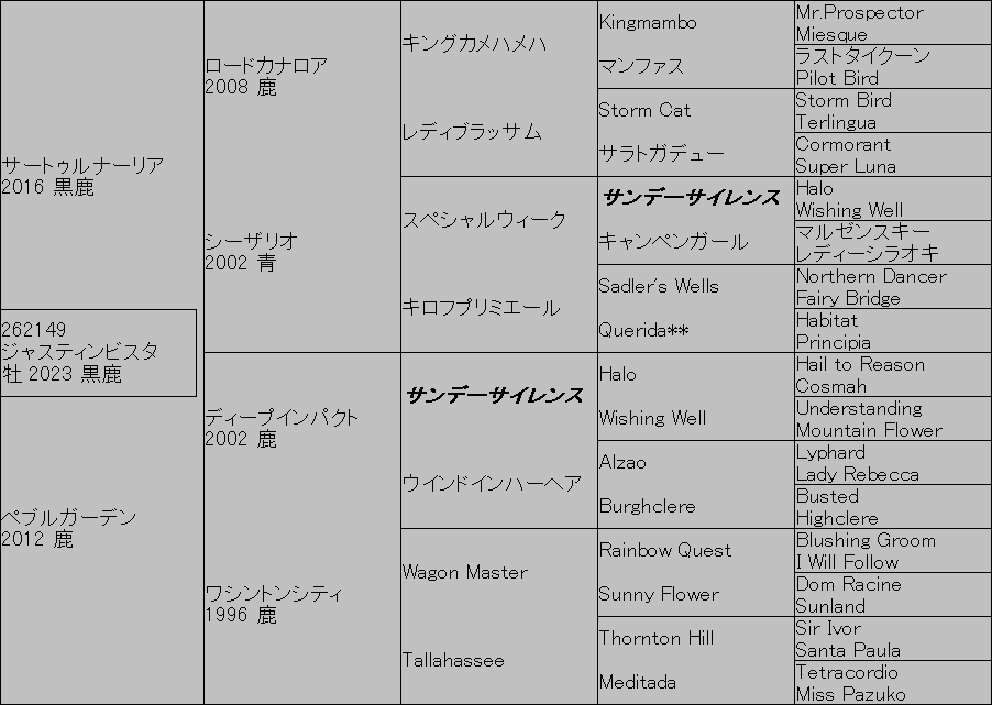 �@�`���z���@