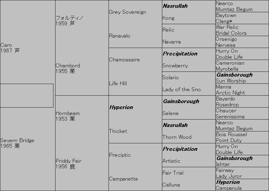 �@�g�j�[�r���̕�Ɓ@