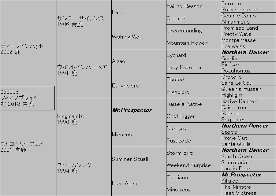 �@�C���J�������x�X�g�@