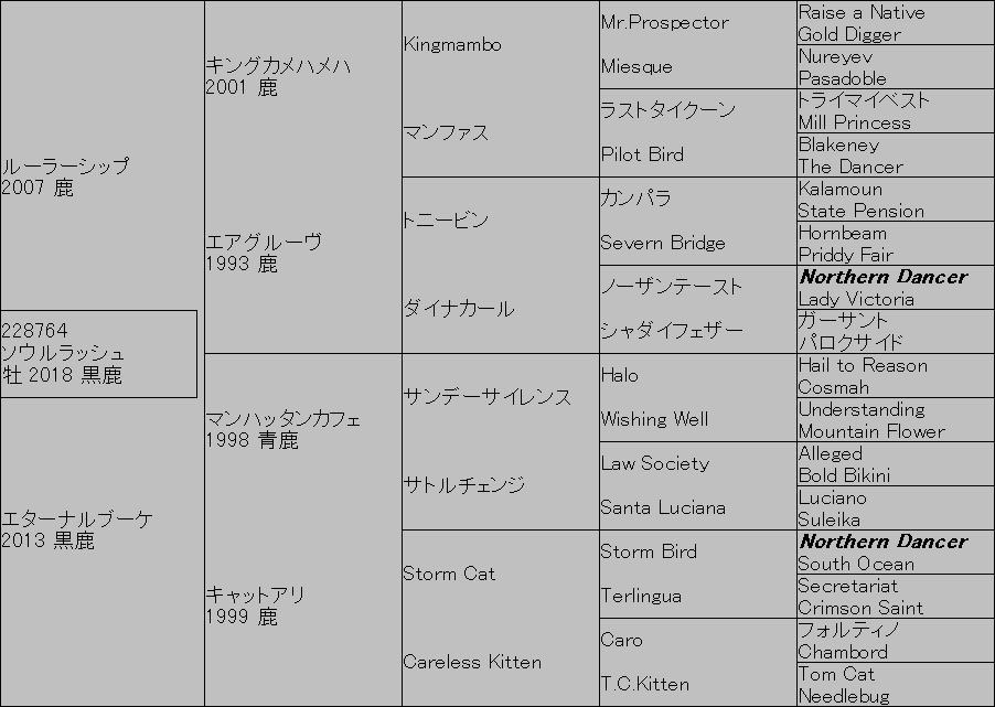 �@�E�����ǂ��@